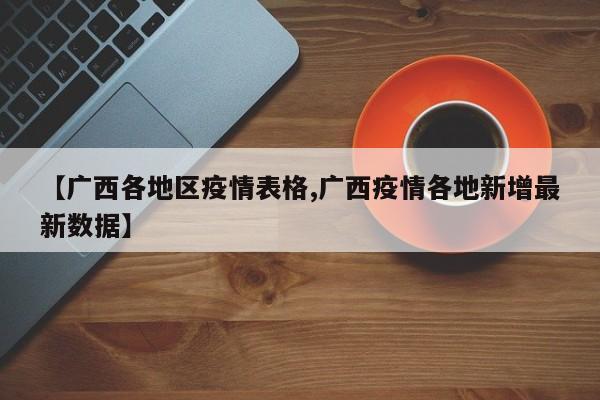 【广西各地区疫情表格,广西疫情各地新增最新数据】